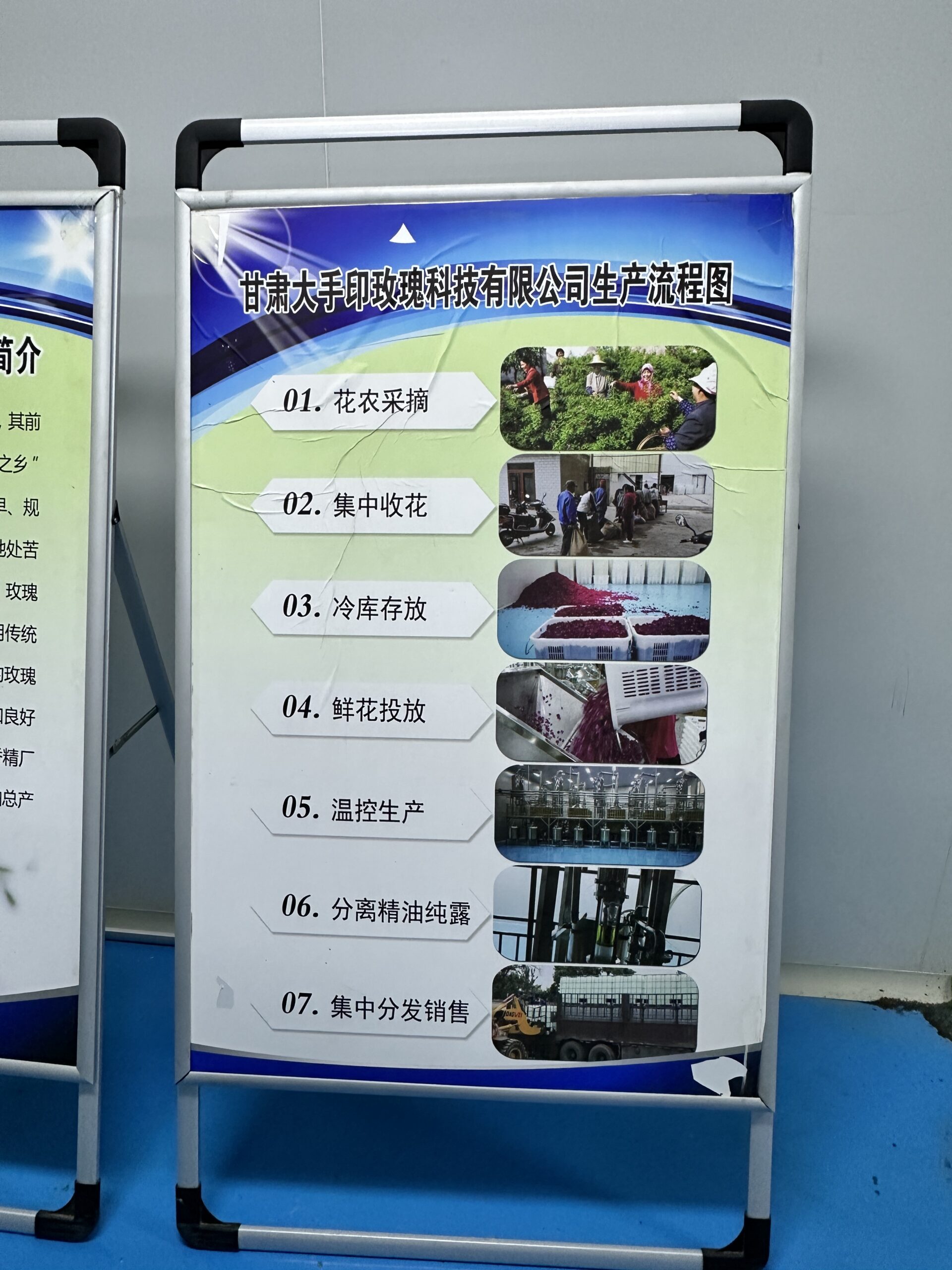 8 製作流程